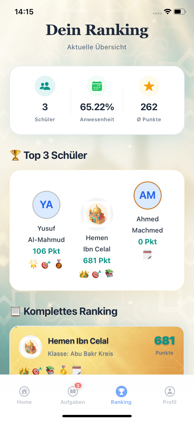 Ranking-Ansicht